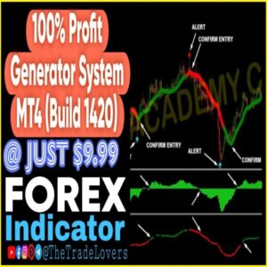 100% Profit Generator System Indicator V1.0