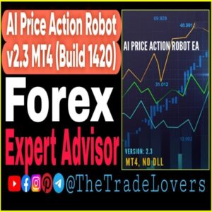 AI Price Action Robot EA MT4