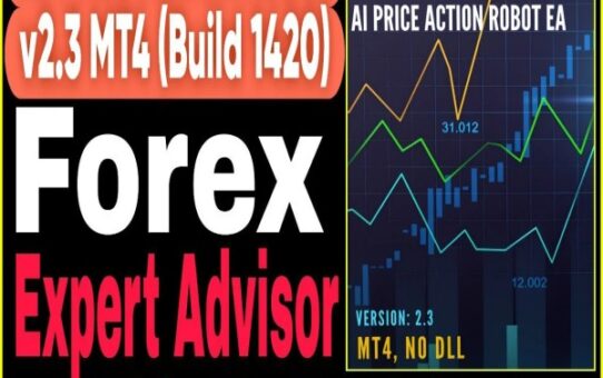 AI Price Action Robot EA MT4
