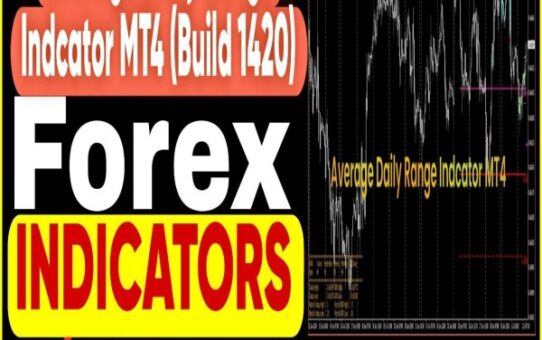 Average Daily Range Indicator MT4