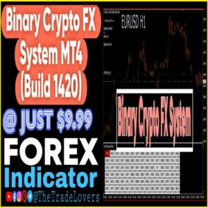 Crypto Binary Pro V2.1 Indicator MT4