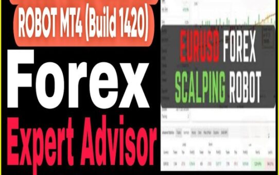 EURUSD Forex Scalping Robot MT4