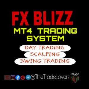 FX BLIZZ MT4 TRADING SOFTWARE