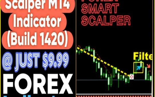 Forex SMART Scalper Indicator V1.0 MT4