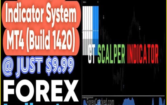 GT SCALPER Indicator MT4