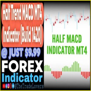 Half Trend MACD Indicator MT4