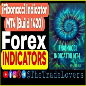 iFibonacci Indicator MQ4