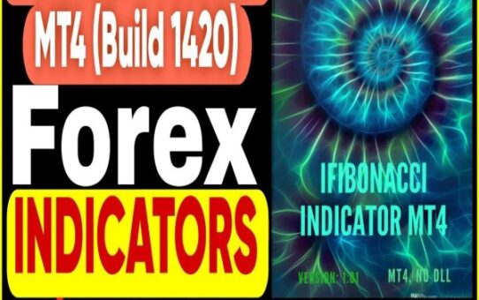 iFibonacci Indicator MQ4