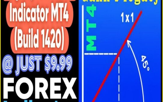 Legacy of Gann Indicator MT4
