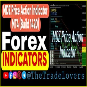 MDZ Price Action Indicator MT4