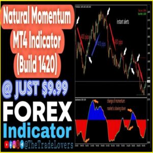 Natural Momentum Indicator MT4