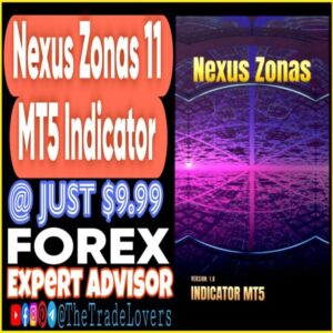 Nexus Zonas Indicator MT5