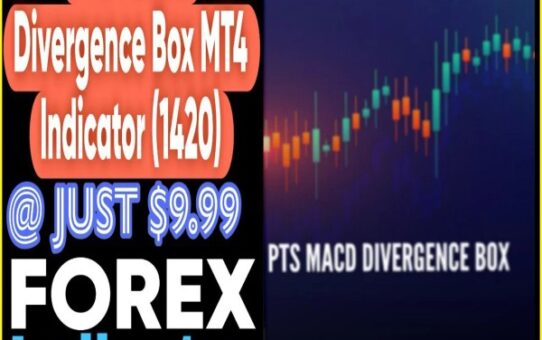 PTS MACD Divergence Box Indicator V1.0 MT4