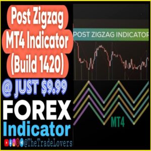 Post Zigzag Indicator MT4