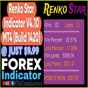 Renko Star V4.10 Indicator MT4