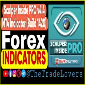 Scalper Inside PRO Indicator MT4