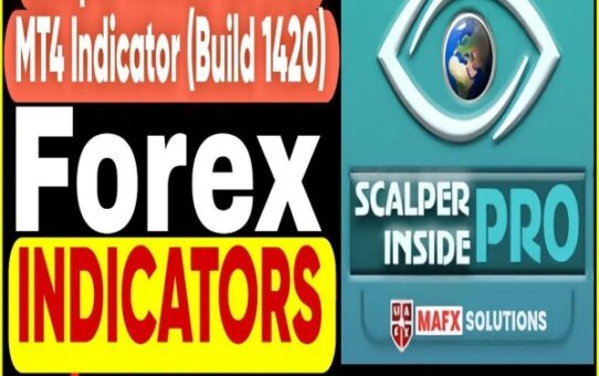 Scalper Inside PRO Indicator MT4