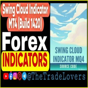 Swing Cloud Indicator MQ4