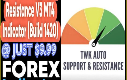 TWK Auto Support & Resistance Indicator V3 MT4