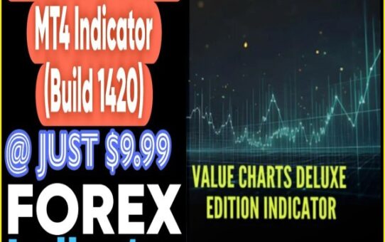 Value Charts Deluxe Edition Indicator V1.0 MT4