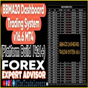 BBMAC20 Dashboard Trading System