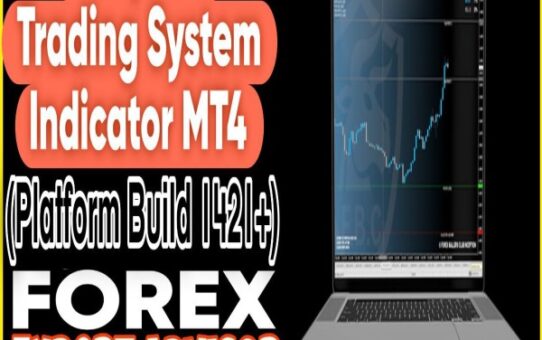 Inception Trading System Indicator MT4