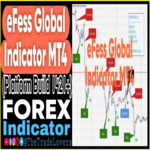 eFess Global Indicator v7.5 MT4