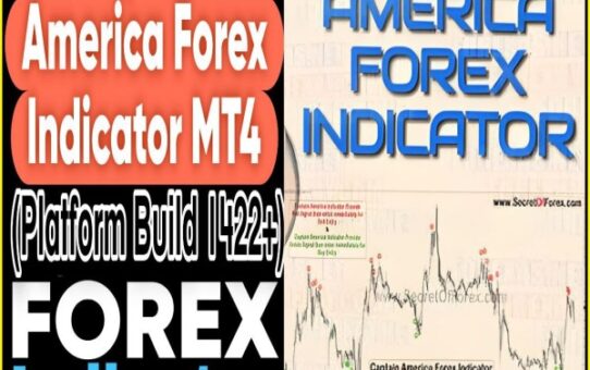 Captain America Forex Indicator MT4