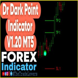 Dr Dark Point Indicator