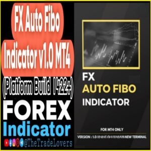 FX Auto Fibo Indicators v1.0 MT4