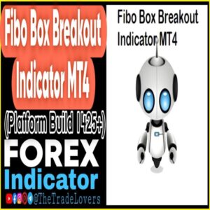 Fibo Box Breakout Indicator MT4