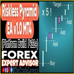 Riskless Pyramid EA v1.0 MT4