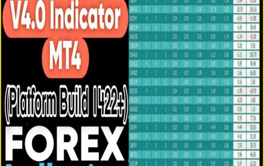 Trade Report v4.0 Indicator MT4