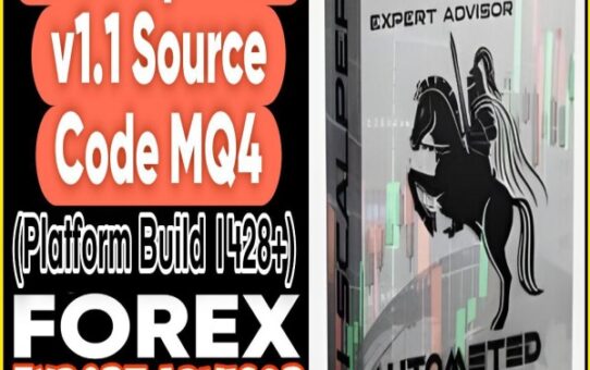 AI SCALPER EA v1.1 Source Code MQ4