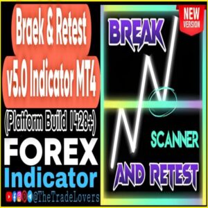 Break and Retest V5.0 Indicator MT4