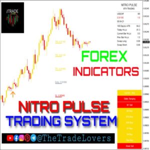 NITRO PULSE Indicators MT4