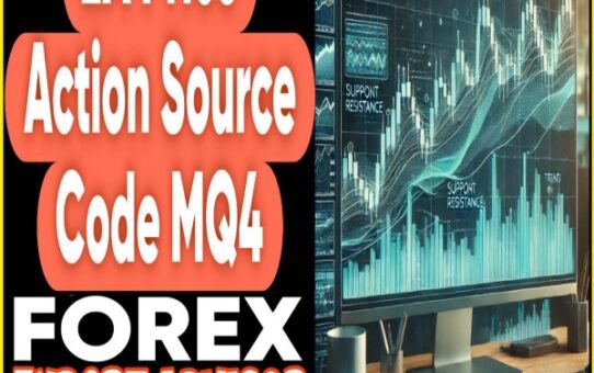 EA Price Action MT4 Source Code MQ4