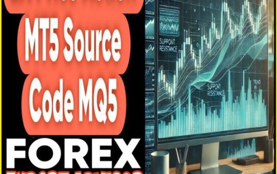 EA Price Action MT5 Source Code MQ5