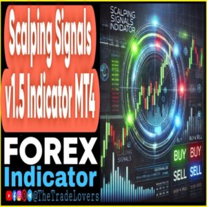 Scalping Signals Indicator v1.5 MT4