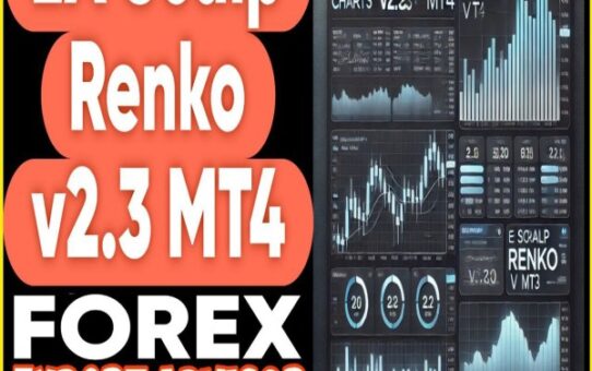 EA Scalp Renko v2.3 MT4