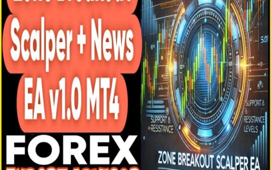 Zone Breakout Scalper+News EA v1.0 MT4