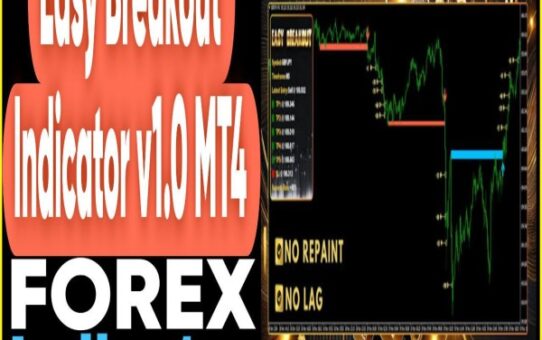 Easy Breakout Indicator v1.0 MT4