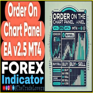 Order On Chart Panel EA v2.5 MT4