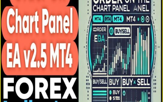 Order On Chart Panel EA v2.5 MT4