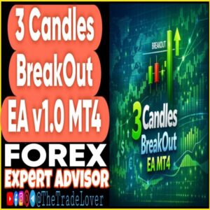 3 Candles Breakout EA v1.0 MT4