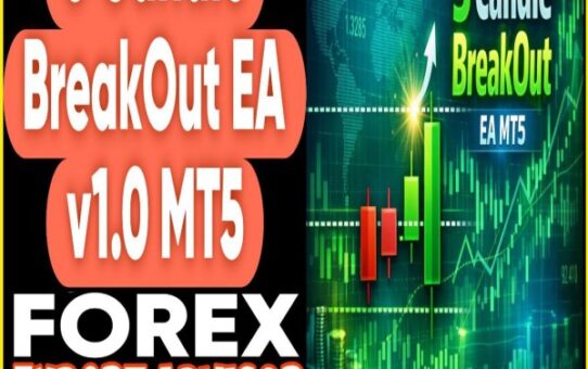 3 Candle Breakout EA v1.0 MT5