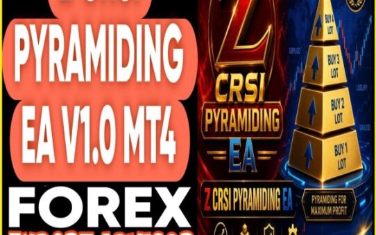 Z CRSI PYRAMIDING EA v1.0 MT4