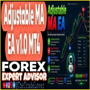 Adjustable MA EA v1.0 MQ4