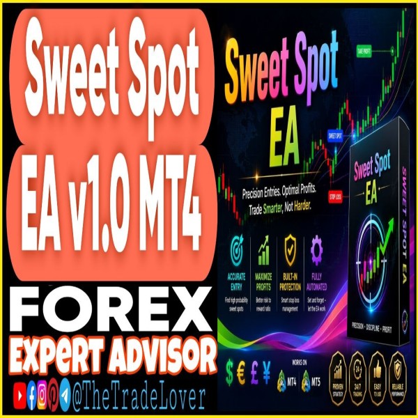 Sweet Spot EA v1.0 MQ4