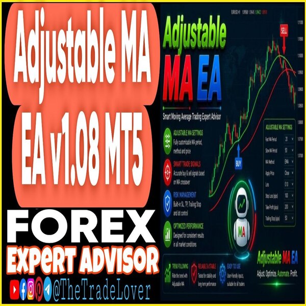 Adjustable MA EA v1.0 MQ5